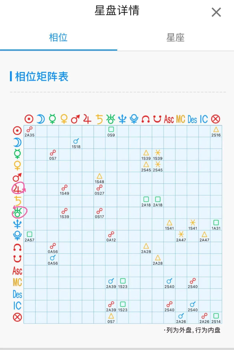 1714010980718062864.png image.png