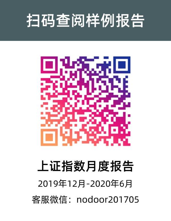 扫码查阅上证指数月度样例报告 (4).jpg